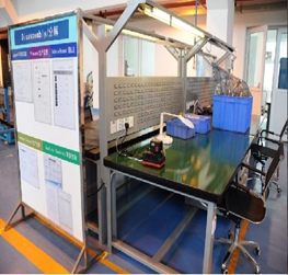 美的电器供应商改善项目