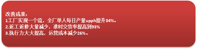 美的电器供应商改善项目